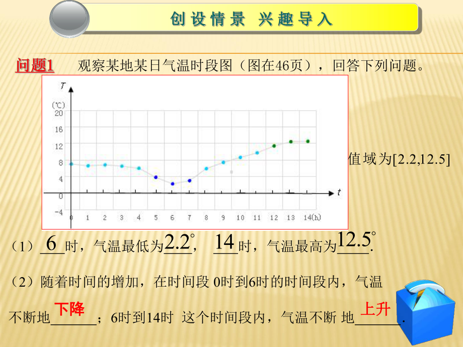 321函数的单调性(4课时)(中职)课件.ppt_第2页