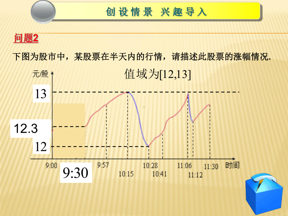 321函数的单调性(4课时)(中职)课件.ppt_第3页