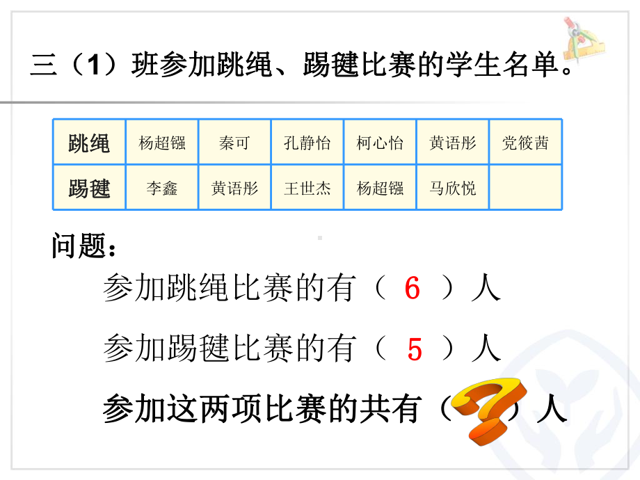 人教版小学数学三年级上册《9数学广角──集合》公开课教学课件讲义.ppt_第3页