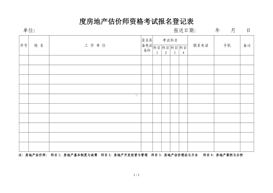 度房地产估价师资格考试报名登记表参考模板范本.doc_第1页