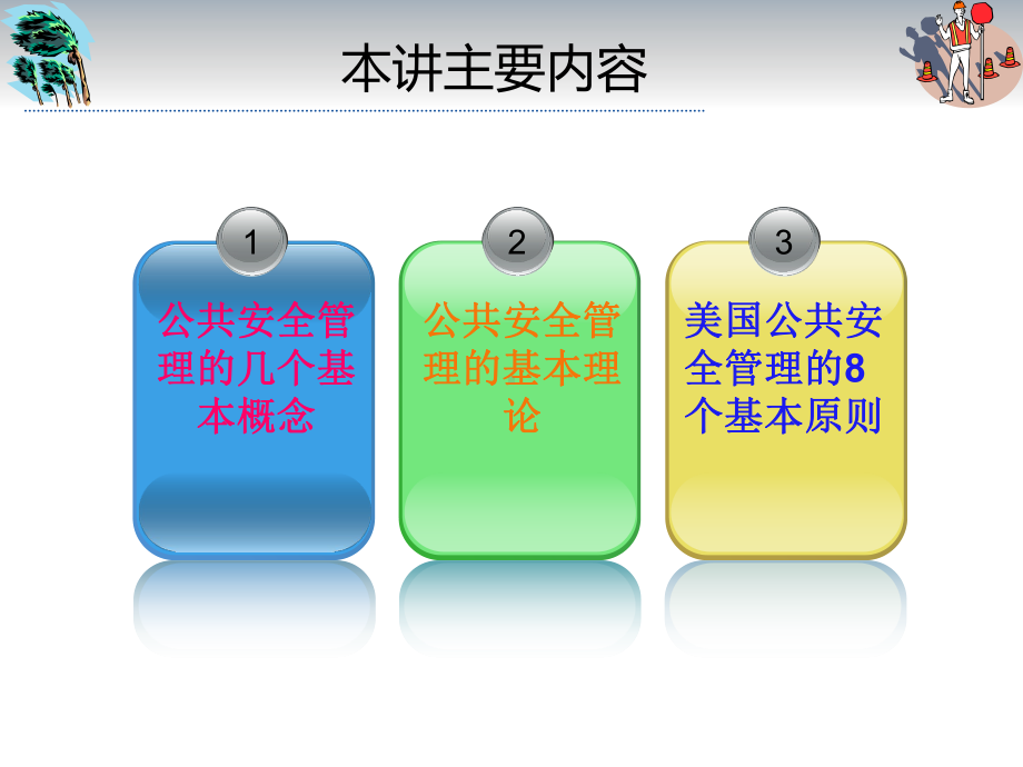 公共安全管理的理论课件.ppt_第2页