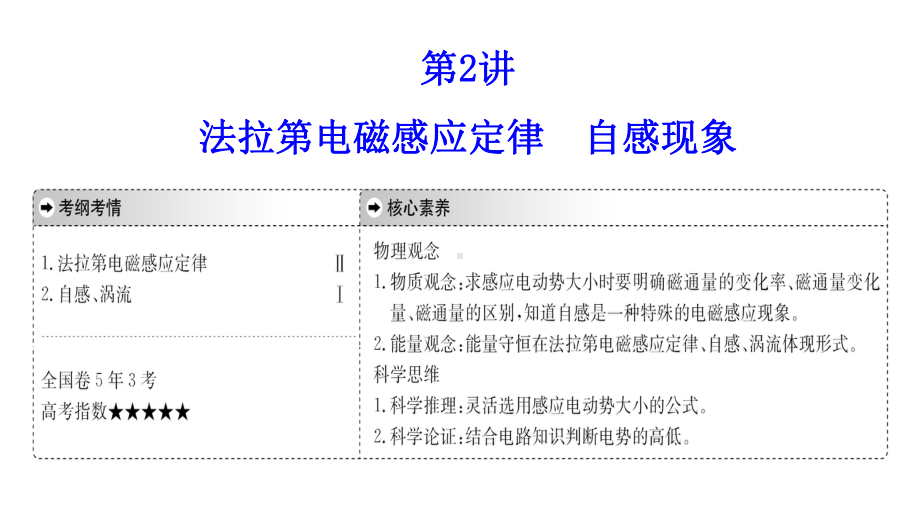 102第2讲-法拉第电磁感应定律-自感现象课件.ppt_第1页