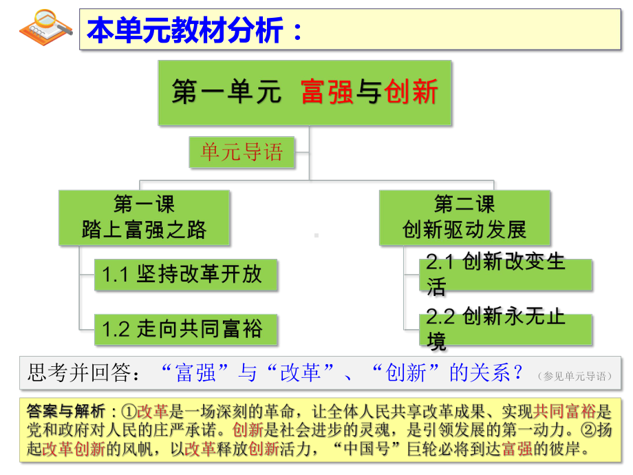 人教版道德与法治九年级上册-第一单元-富强与创新-复习课件.pptx_第1页