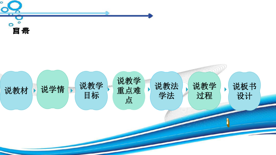 以内的加法说课课件.pptx_第2页