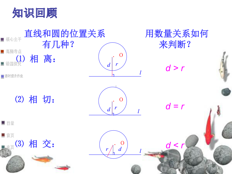 切线的判定及性质课件.ppt_第2页