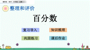 冀教版六年级数学上册《整理与评价》课件.pptx