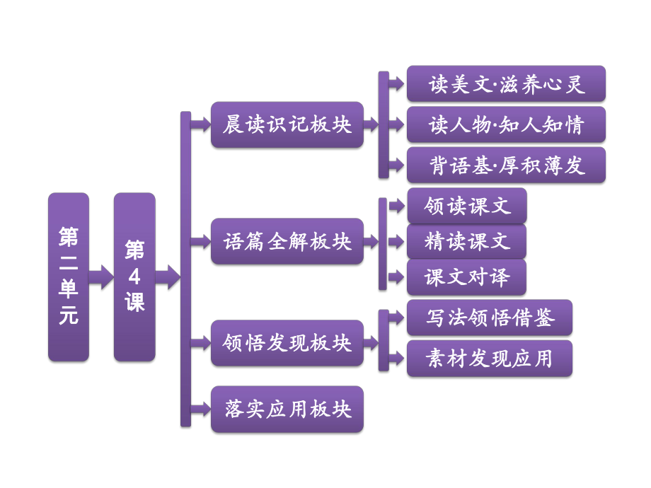 《蜀道难》公开课-优秀课件.ppt_第1页