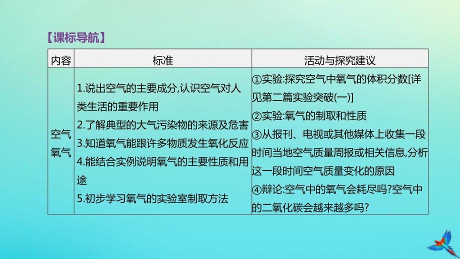 (山西专版)2020中考化学复习方案主题课件(打包17套).ppt_第2页