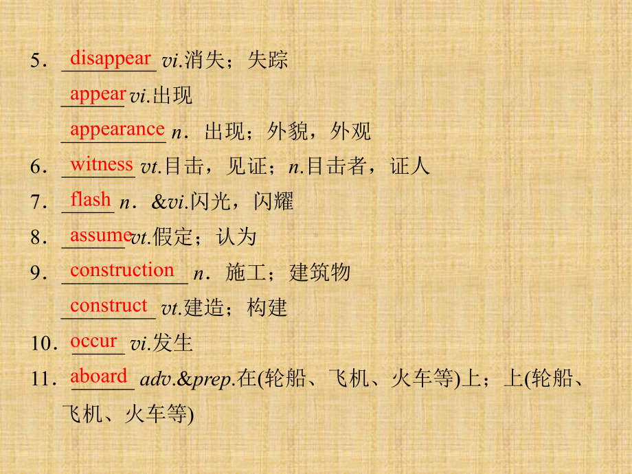 （课件）译林牛津版模块二Unit-1-Tales-of-the-unexplained：Welcome-to-the-unit-&-Reading.ppt_第3页