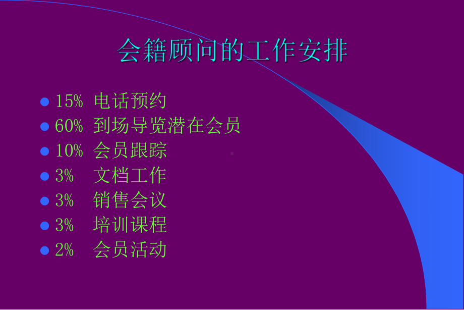 会籍销售培训课件.ppt_第2页