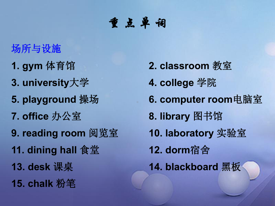 中考英语书面表达作文中考英语话题读写训练5学校课件(含答案).ppt_第2页