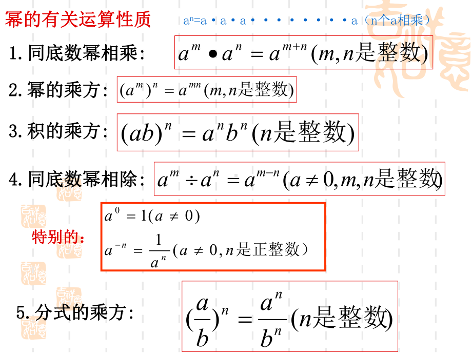 八年级上册数学-分式复习课件.ppt_第3页