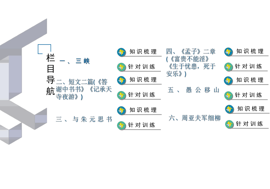 2020中考部编人教版语文复习课件：-八年级上-课内文言文知识梳理-.ppt_第2页