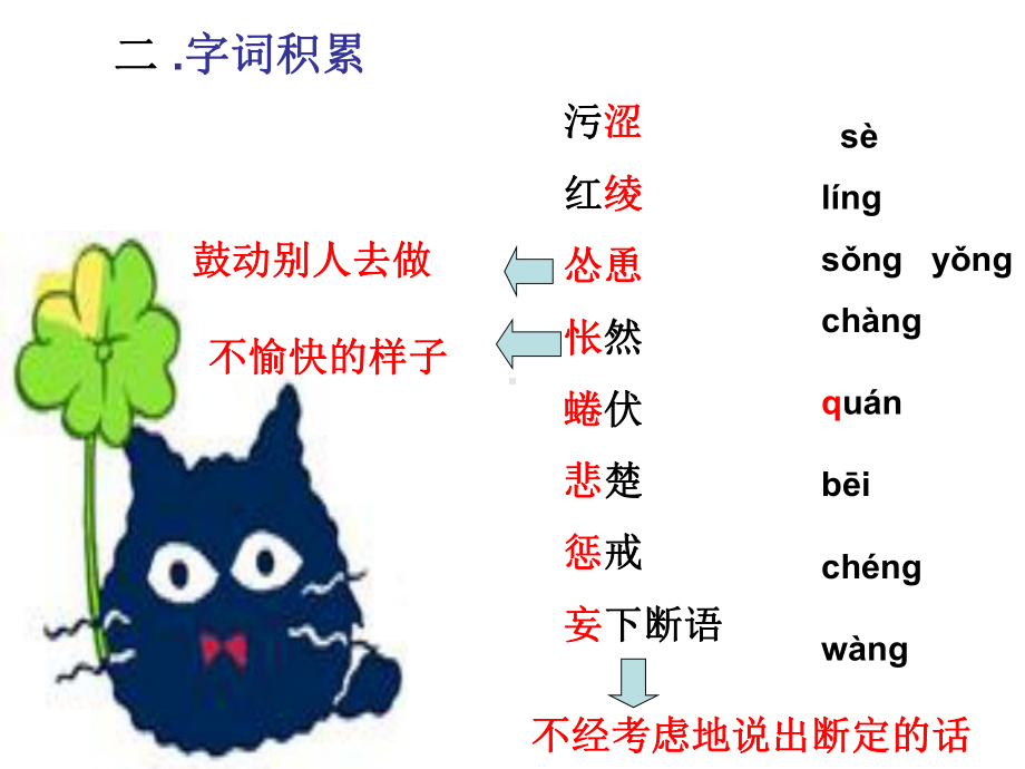 人教版七年级《猫》课件.ppt_第3页