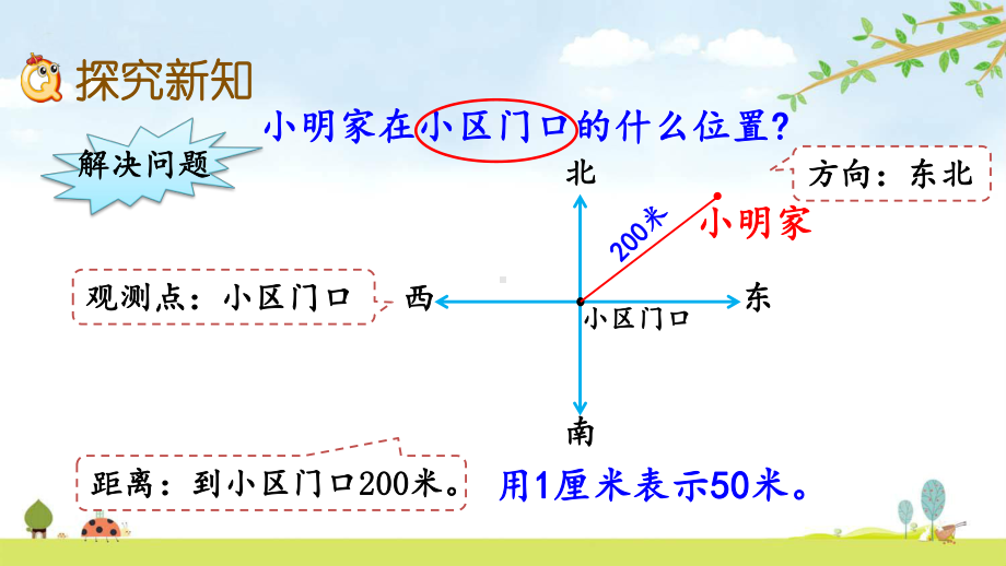 51-根据方向和距离确定位置-北京课改版数学四年级上册-名师公开课课件.pptx_第3页