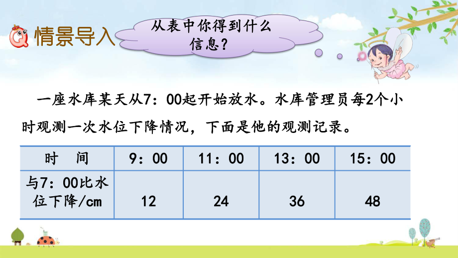 52-解决问题的策略2-苏教版数学四年级上册-名师公开课课件.pptx_第2页