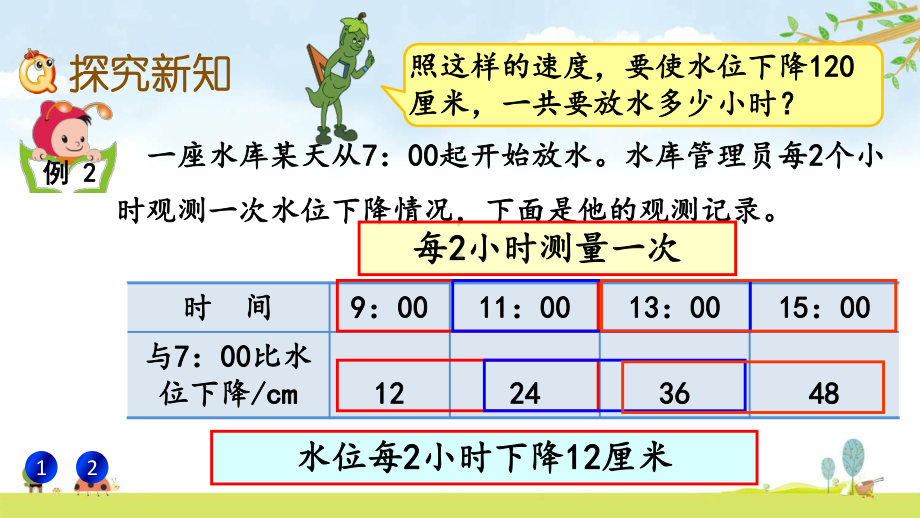 52-解决问题的策略2-苏教版数学四年级上册-名师公开课课件.pptx_第3页