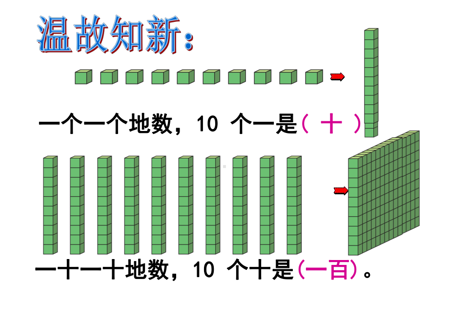 1000以内数的读写课件.ppt_第2页