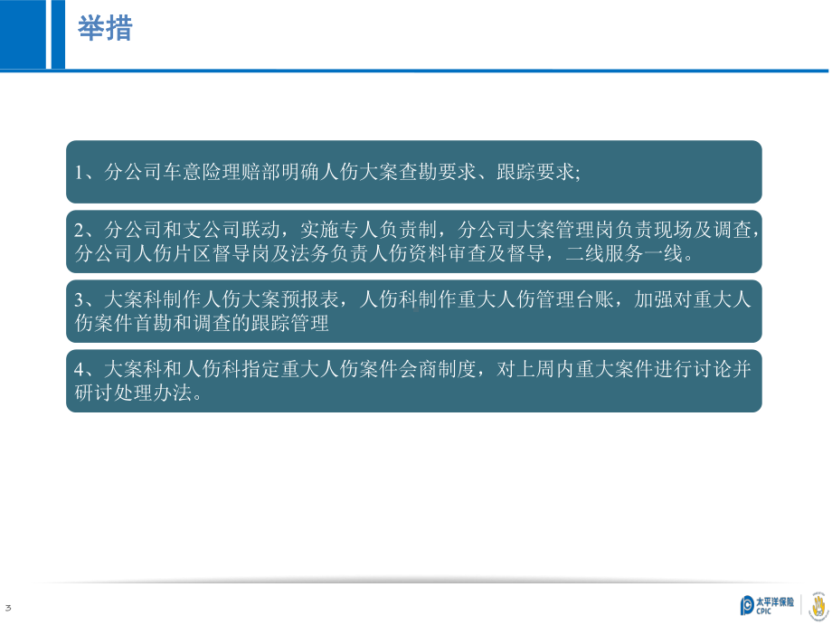 保险行业培训课件：重大人伤事故现场查勘.pptx_第3页