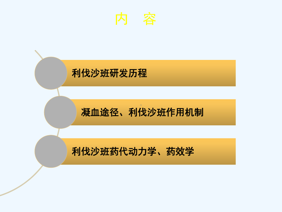 利伐沙班作用机制与药理学性质课件.ppt_第2页