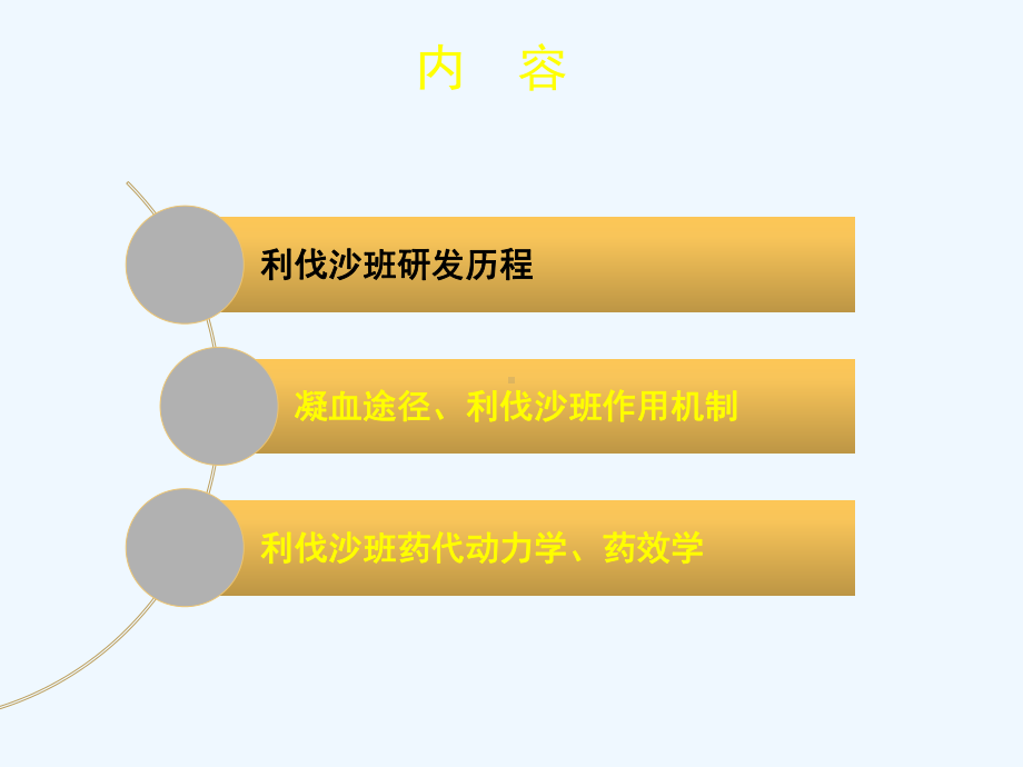 利伐沙班作用机制与药理学性质课件.ppt_第3页