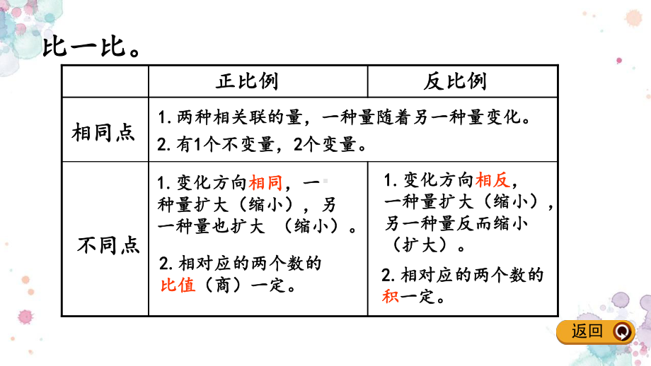 47-练习四-北师大版六年级下册数学-课件.pptx_第3页