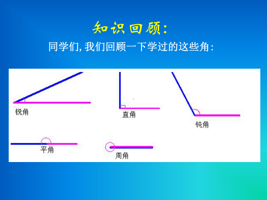 11任意角和弧度制课件.ppt_第3页