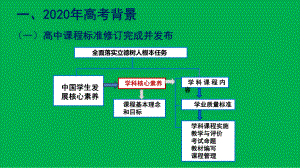 2020-2021届高三数学高考复习备考(北京卷)策略讲座课件.pptx