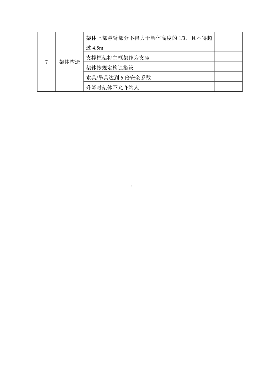 升降脚手架检查表.docx_第2页