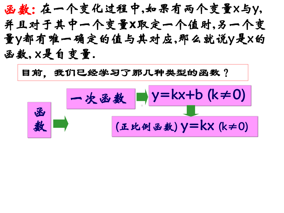 二次函数概念公开课课件.ppt_第2页