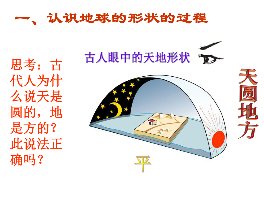 《地球的形状和大小》课件.ppt_第3页