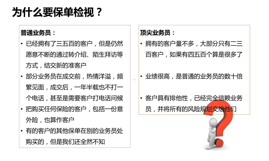 保单检视客户深耕资料课件.ppt_第2页