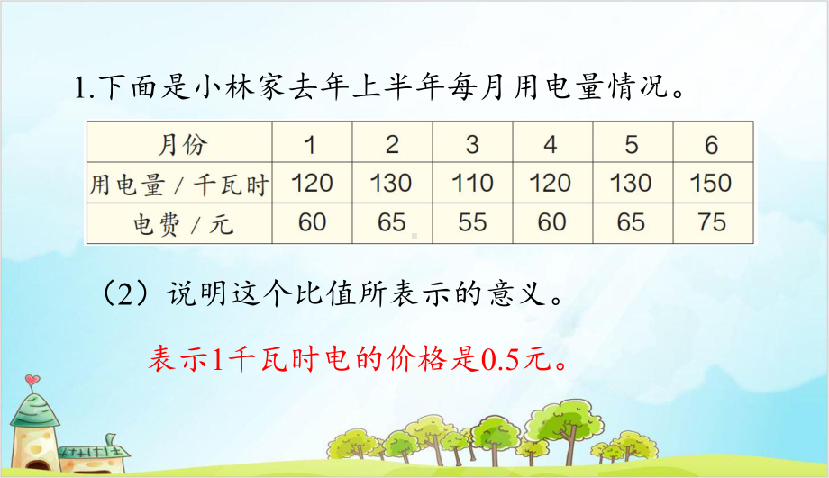 人教版六年级下册数学比例练习九课件.ppt_第3页