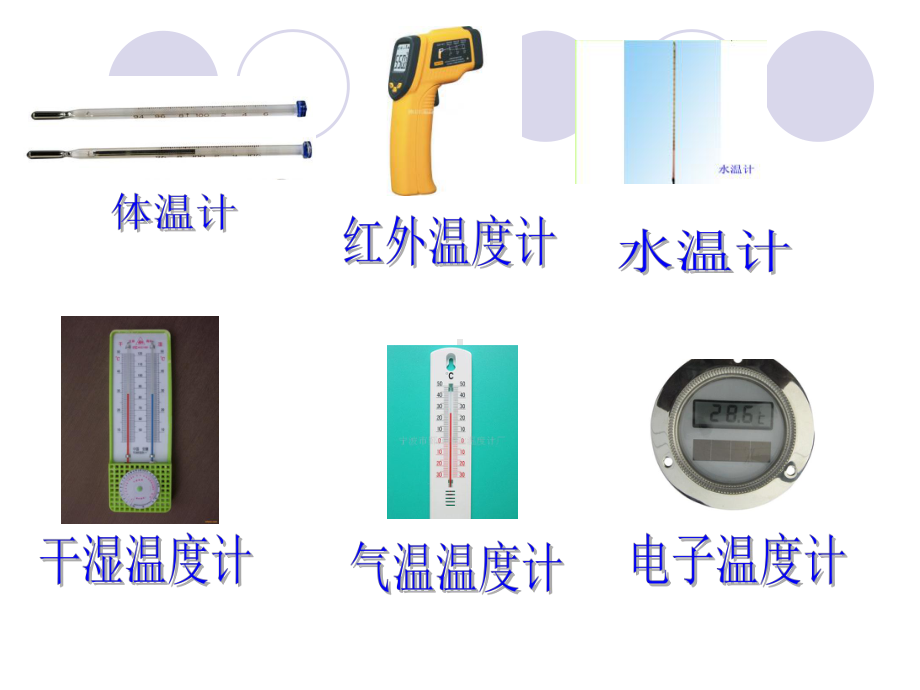 《测量水的温度》课件.ppt_第2页