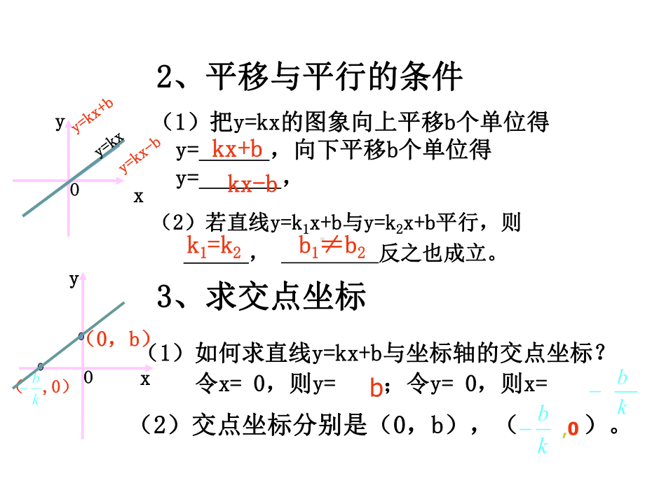 八年级下册数学一次函数复习1课件.ppt_第3页