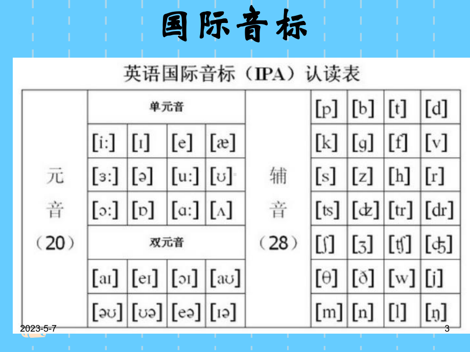 人教版七年级英语下册课外拓展资料：1-英语国际音标练习课件.ppt_第3页