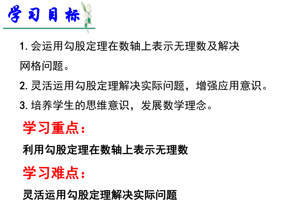 人教版八年级下册数学数轴表示根号课件.ppt_第2页