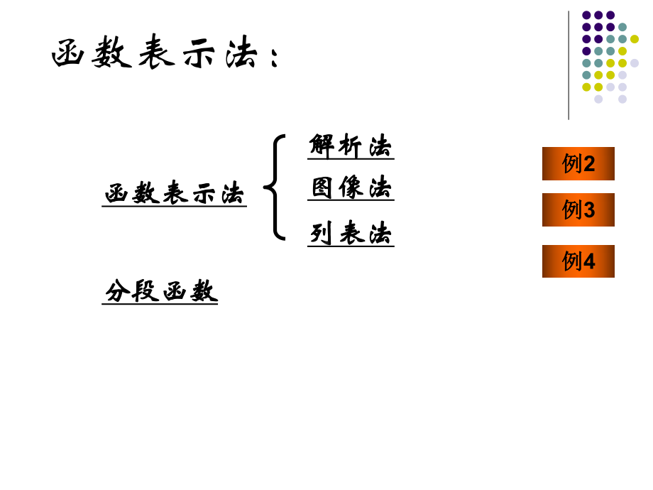 函数的表示法课件整理03.ppt_第2页