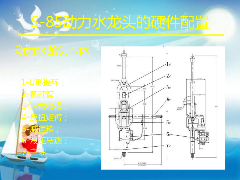 S-85动力水龙头装置简介教学课件.ppt_第3页