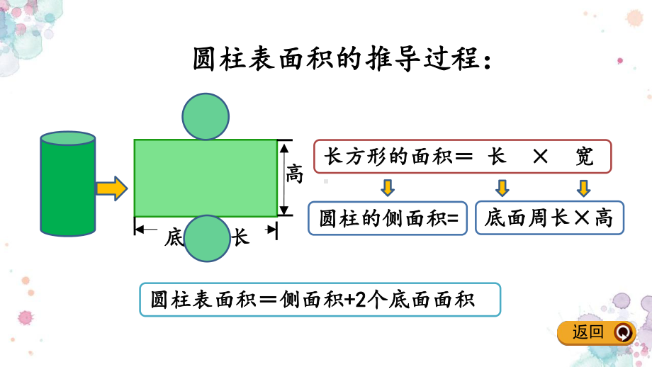 18-练习一-北师大版六年级下册数学-课件.pptx_第3页