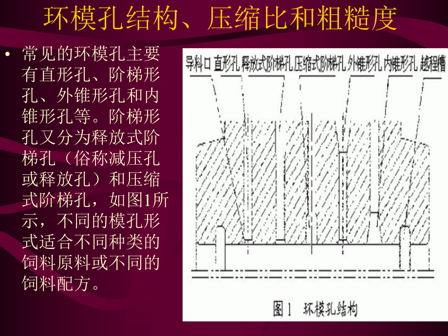 制粒机环摸及调质课件.ppt_第3页