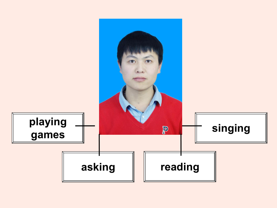 PEP小学英语六年级下册Unit1-How-tall-are-you？-C-Revision-复习课-课件.ppt_第3页