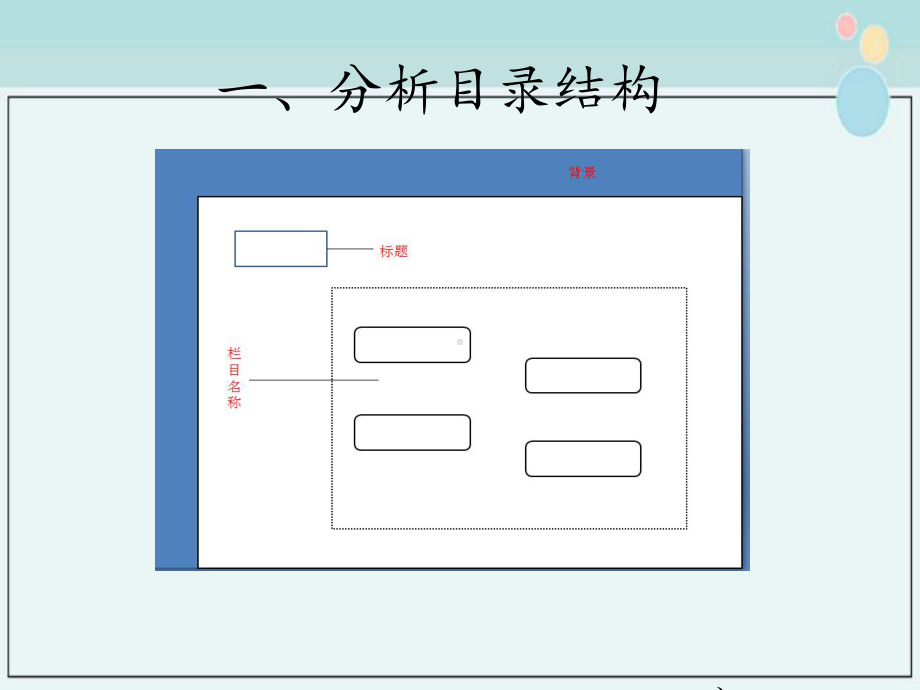 六年级上册信息技术课件-第2课-期刊目录先制作-电子工业版.pptx_第3页