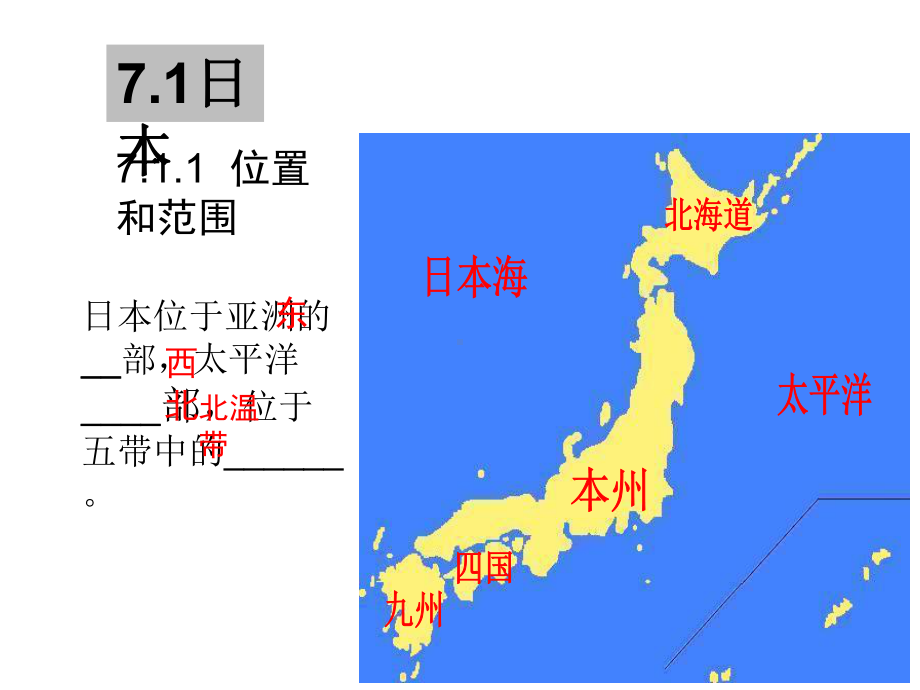 人教版地理七下《我们临近的地区和国家》复习课件共.ppt_第3页