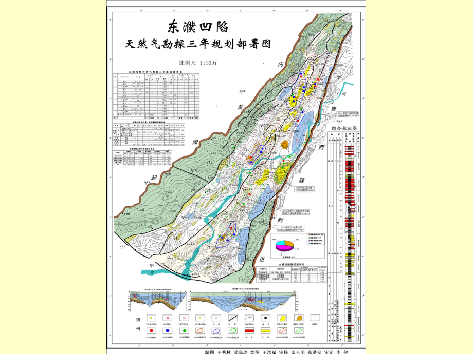 东濮凹陷构造简介课件.ppt_第3页