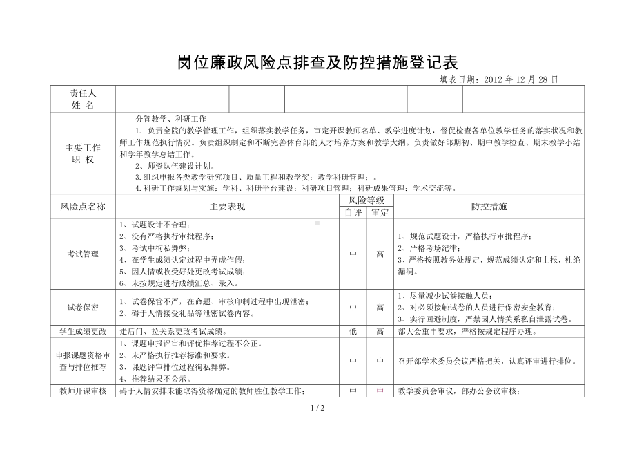 岗位廉政风险点排查及防控措施登记表参考模板范本.doc_第1页