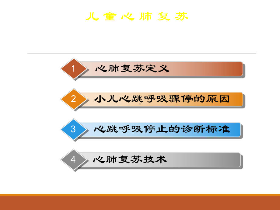 儿童心肺复苏医学课件.ppt_第2页