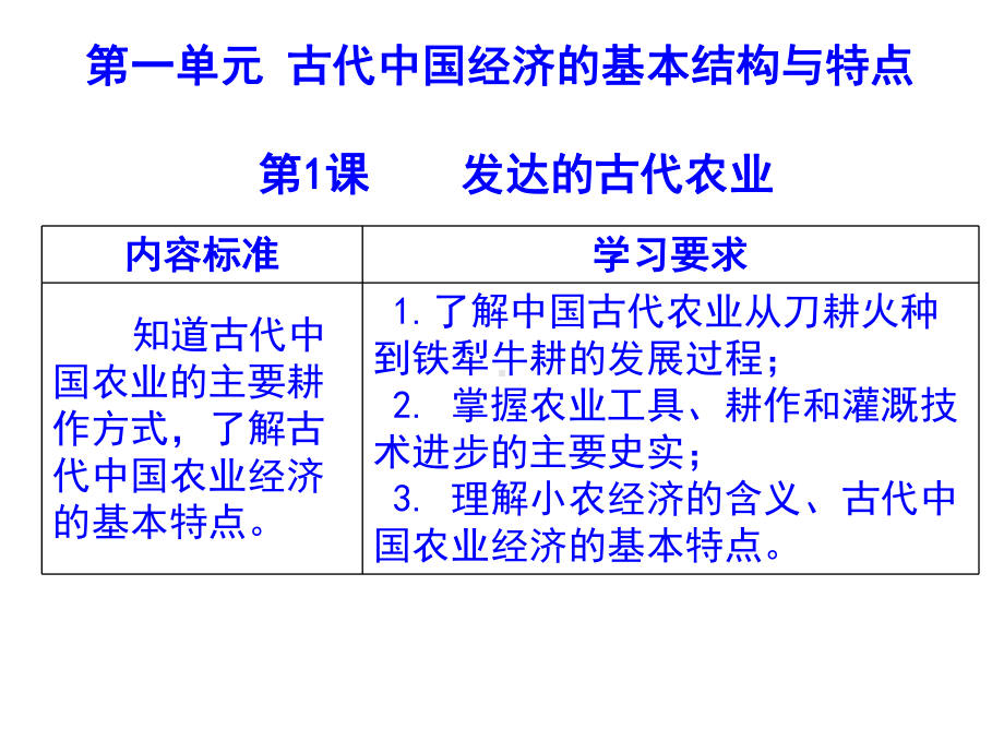 人教版高一历史必修二课件：第1课-发达的古代农业-.ppt_第1页