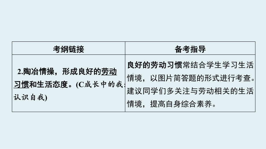 中考总复习《维护国家利益》课件.ppt_第3页