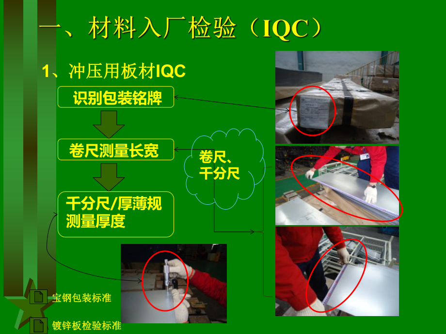 冲压车间检验员培训教材教程课件.ppt_第3页